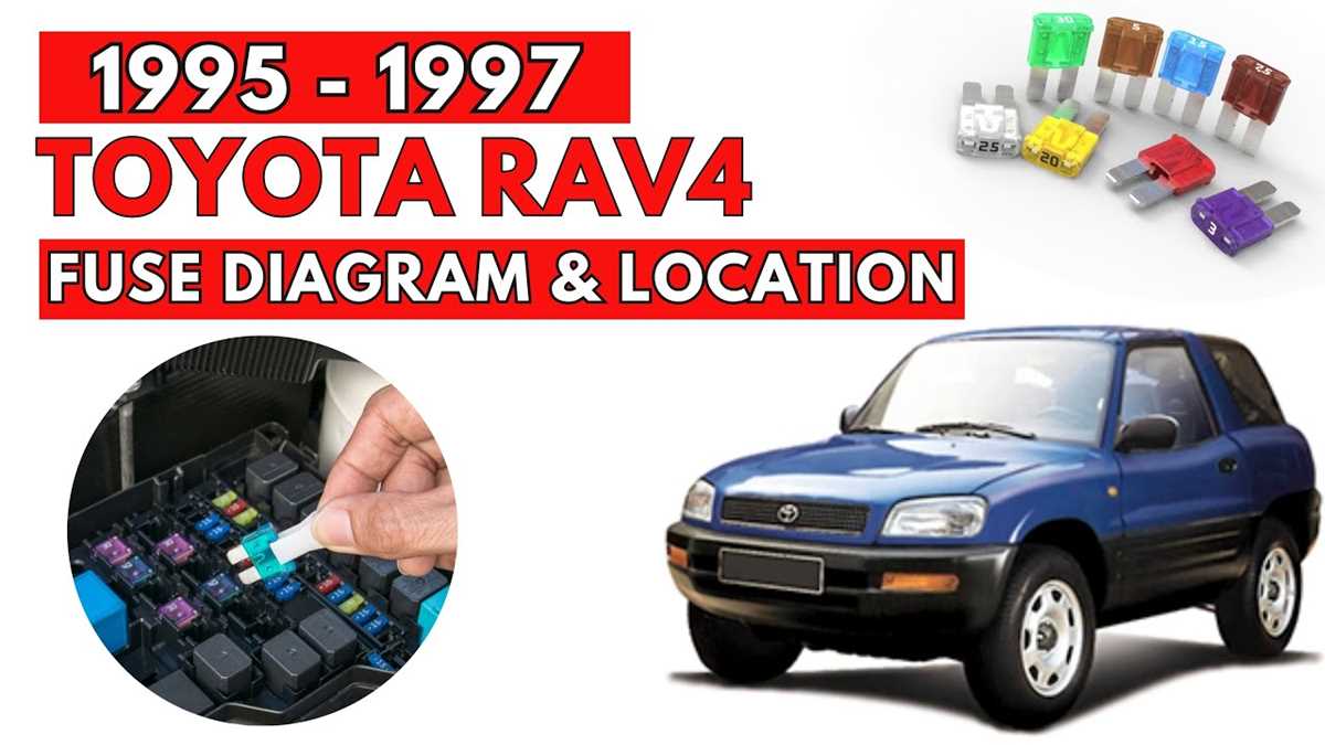 97 rav4 fuse box diagram