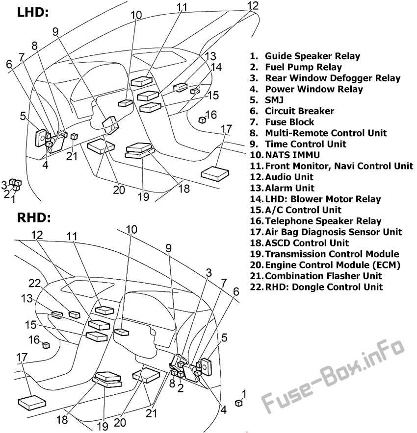 2003 maxima fuse box diagram