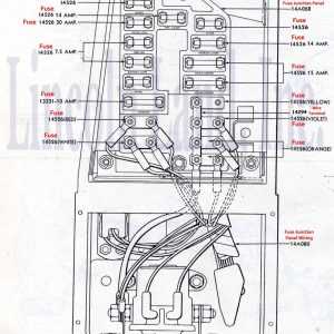 automotive fuse box diagram