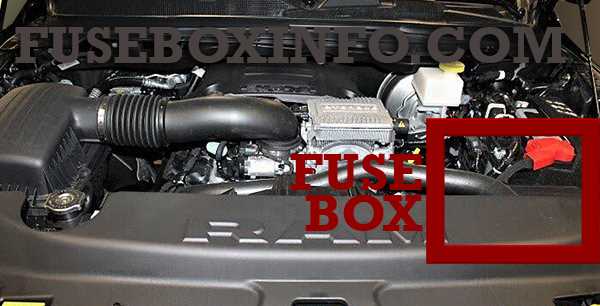 dodge ram 1500 fuse box diagram