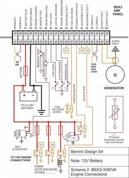 fuse block diagram