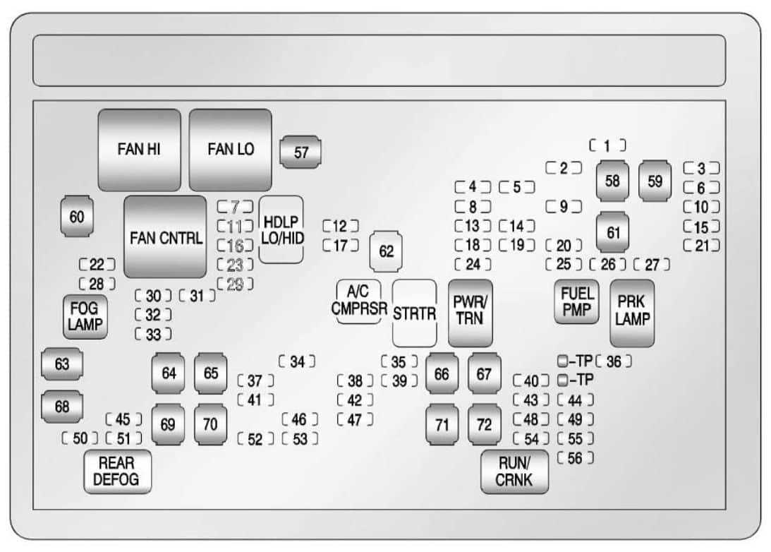 fuse block diagram