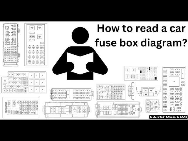 fuse box car diagram