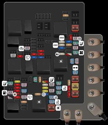 fuse box diagram 2001 ford f150
