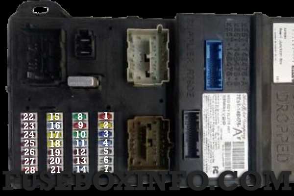 fuse box diagram 2006 ford fusion