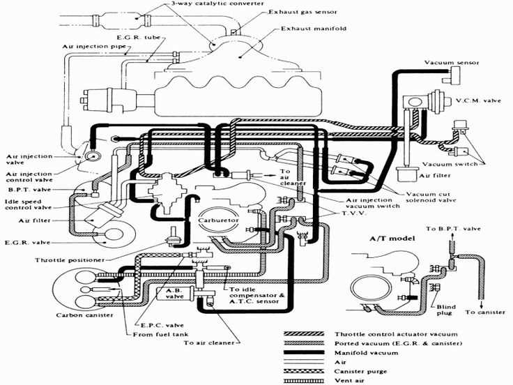 fuse box diagram 2006 nissan sentra fuse box diagram 2006 nissan sentra