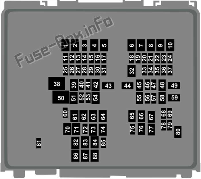 fuse box diagram 2008 ford escape