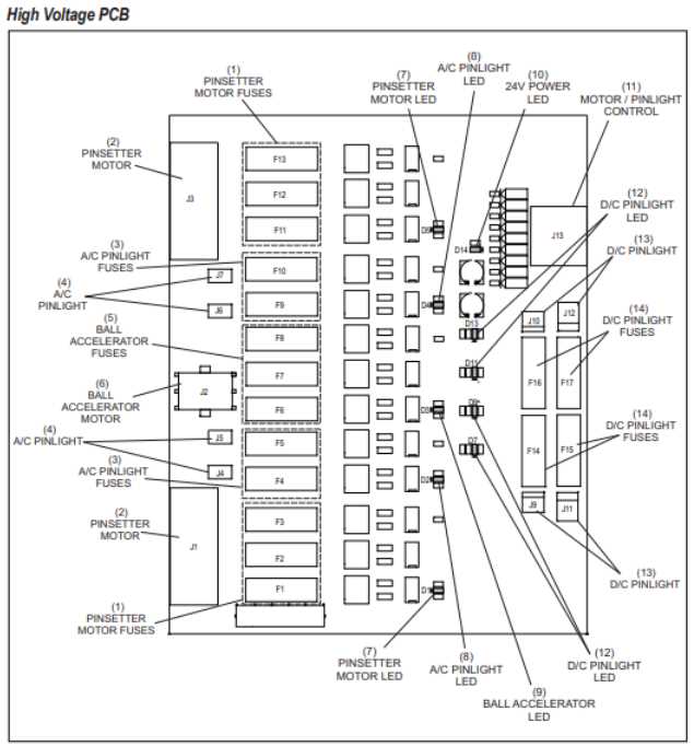 fuse box diagram 2008 nissan rogue