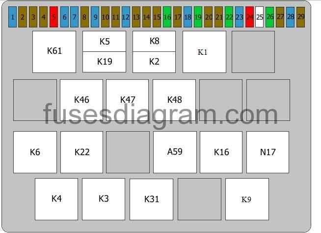 fuse box diagram e36