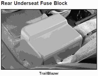 fuse box diagram for 2004 chevy trailblazer