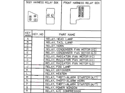 fuse box diagram for 2013 dodge avenger fuse box diagram for 2013 dodge avenger