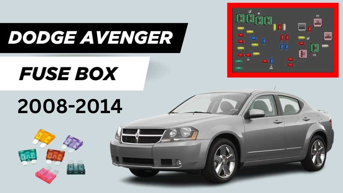 fuse box diagram for 2013 dodge avenger fuse box diagram for 2013 dodge avenger