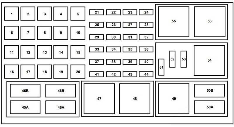 fuse box diagram for a 2002 ford explorer sport trac