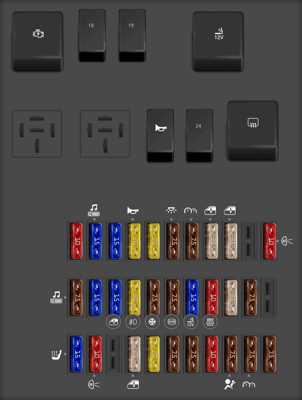 fuse box diagram ford