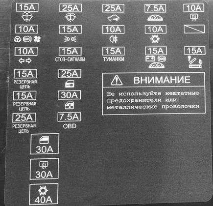 fuse box diagram toyota corolla 2003