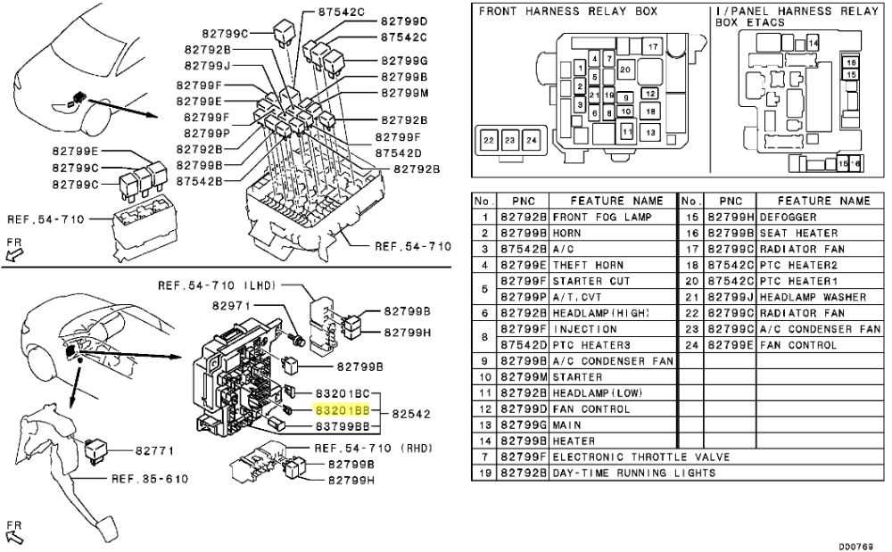 fuse box relay diagram