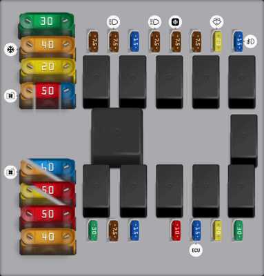 fuse box relay diagram