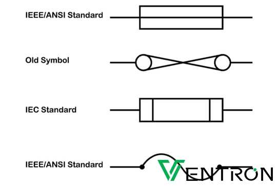 fuse circuit diagram symbol