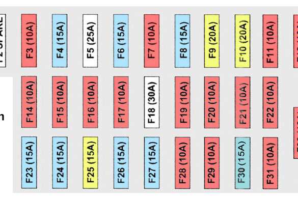 fuse diagram 2004 jeep grand cherokee