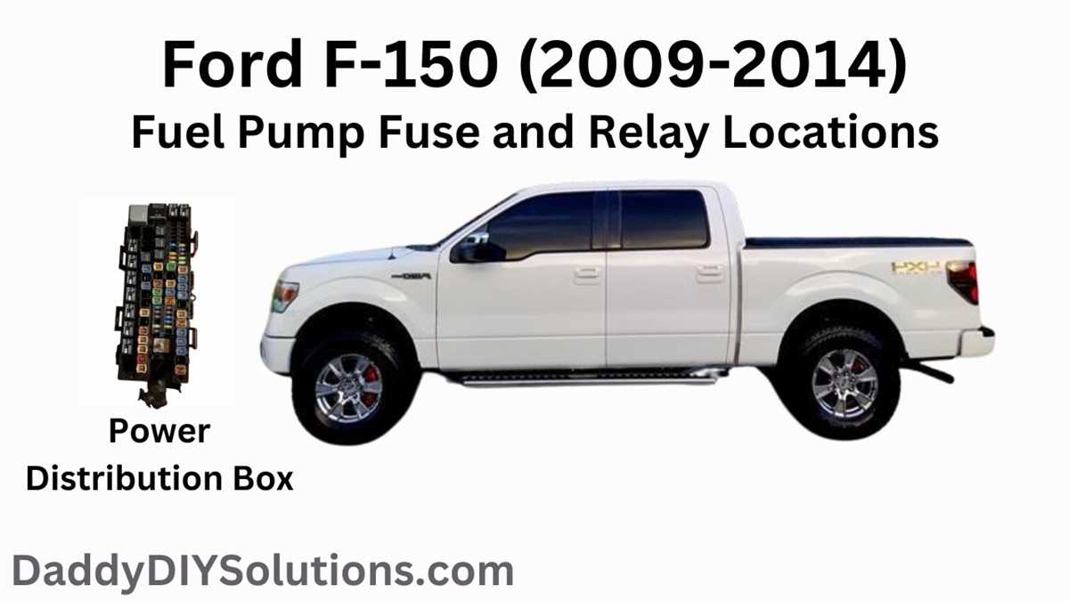 fuse diagram 2011 f150