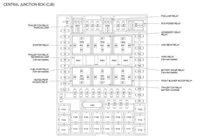 fuse diagram for 2006 f150