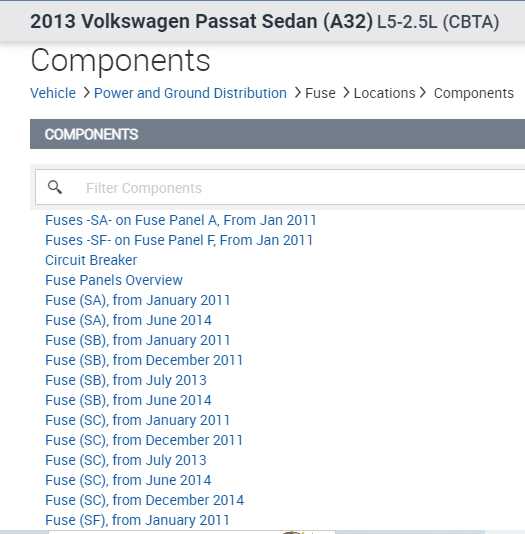 fuse diagram for 2013 vw passat