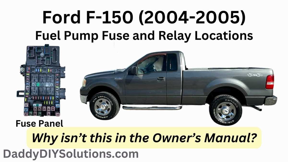 fuse diagram for a 2004 ford f150