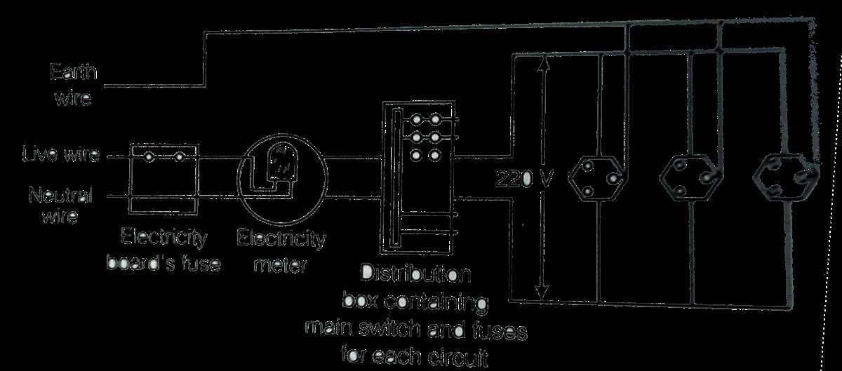 fuse in schematic diagram