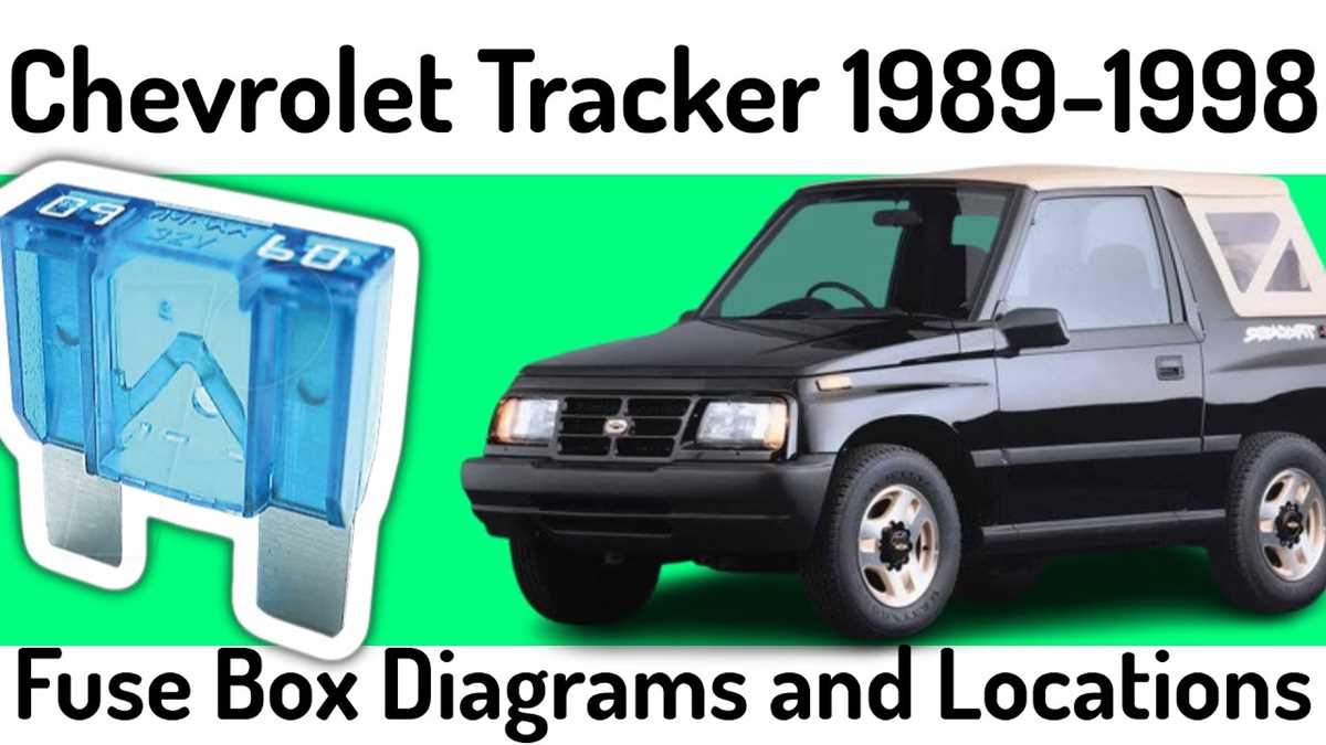 fuse panel 1989 chevy 1500 fuse box diagram