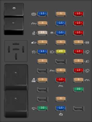 fuse panel 1997 ford f150 fuse box diagram