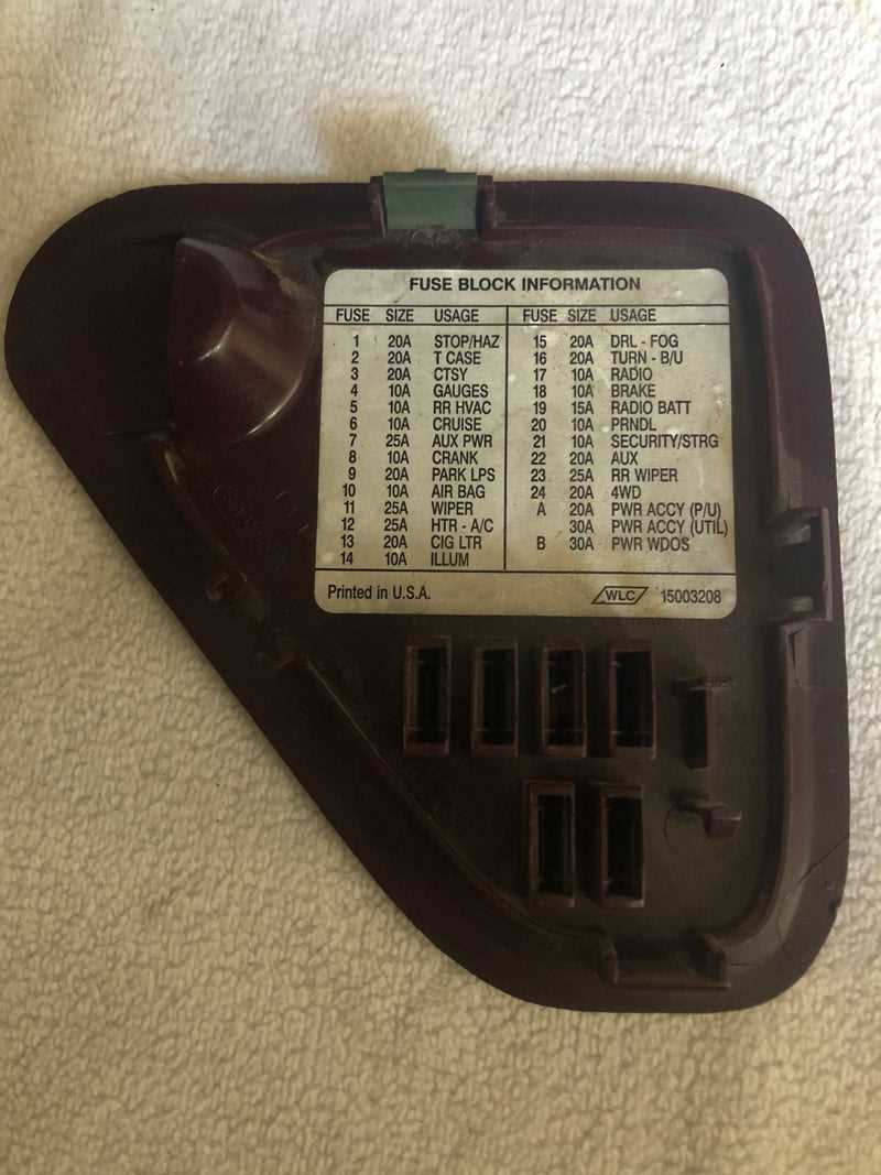 fuse panel 2000 chevy silverado fuse box diagram fuse panel 2000 chevy silverado fuse box diagram