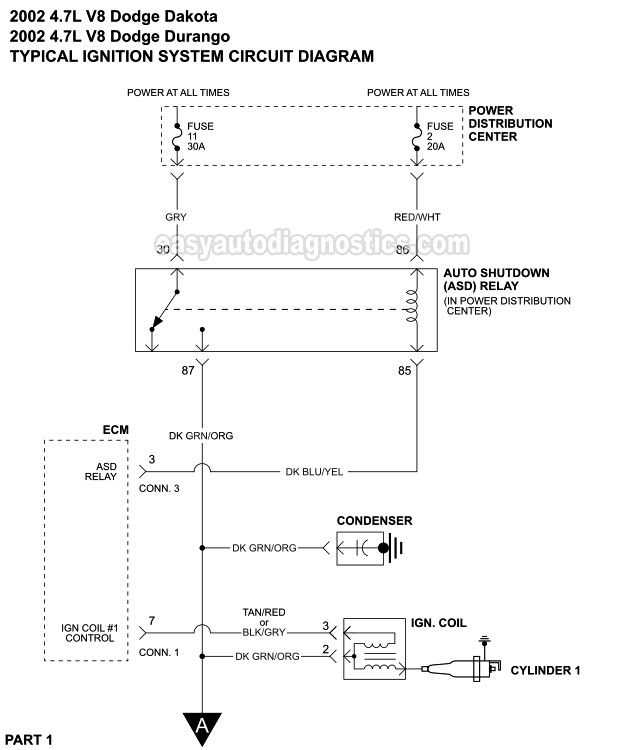 fuse panel 2002 dodge dakota fuse box diagram