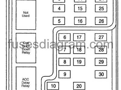 fuse panel 2003 ford f150 fuse box diagram