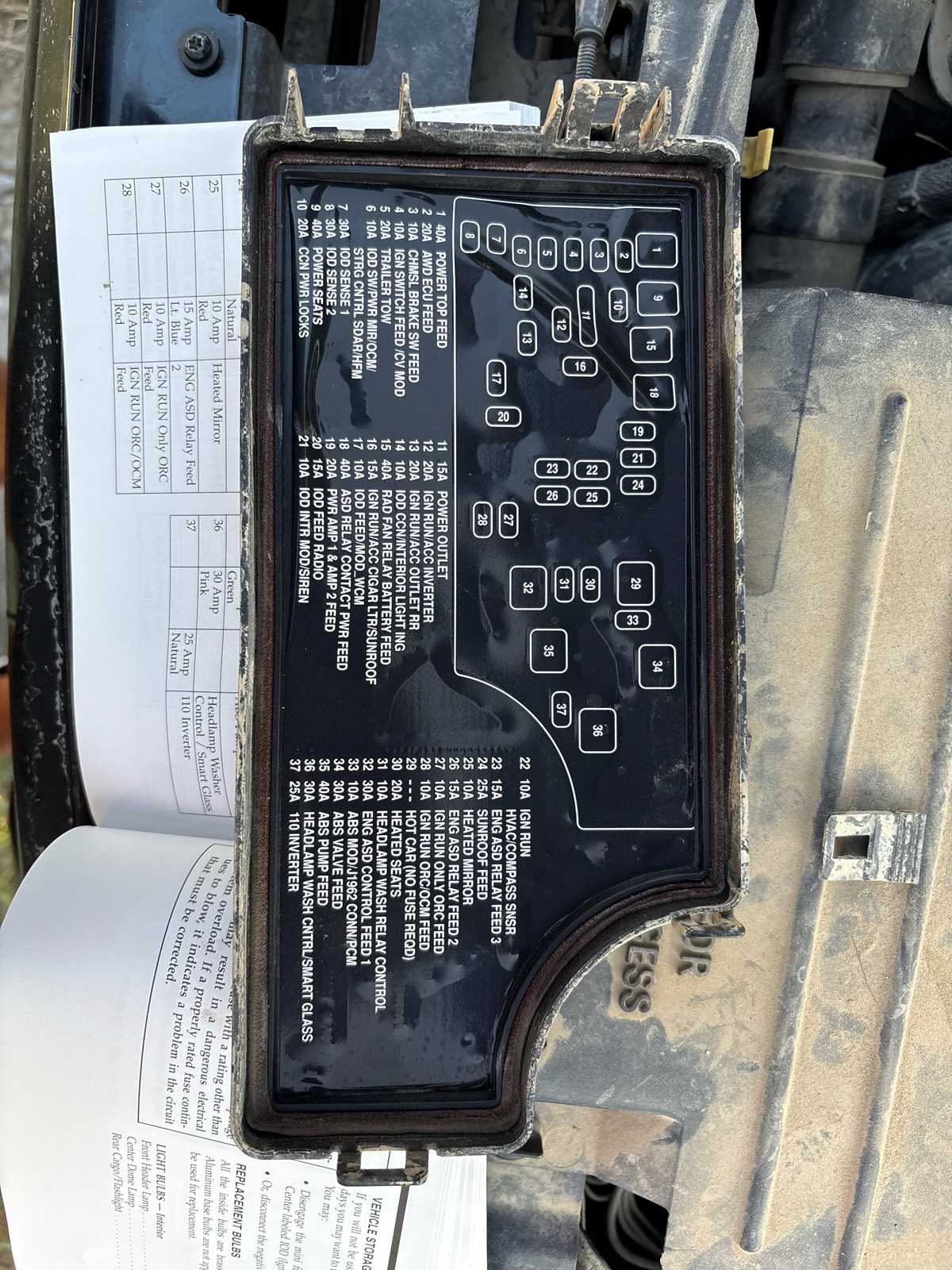 fuse panel 2007 dodge caliber fuse box diagram fuse panel 2007 dodge caliber fuse box diagram