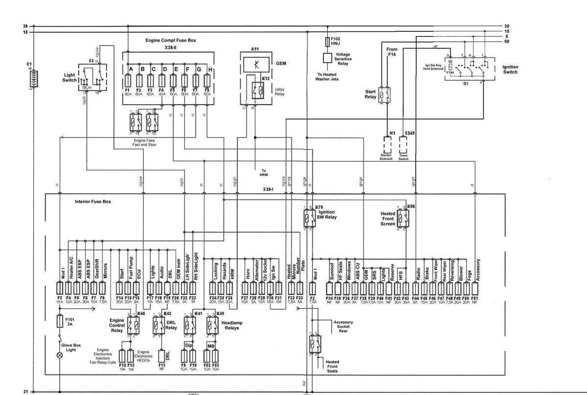 fuse panel 2007 ford fusion fuse box diagram