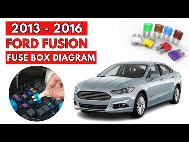 fuse panel 2009 ford fusion fuse box diagram