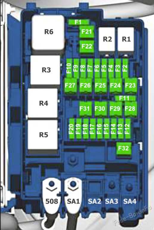 fuse panel 2019 jetta fuse box diagram fuse panel 2019 jetta fuse box diagram