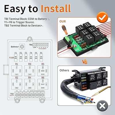 fuses and relays diagram