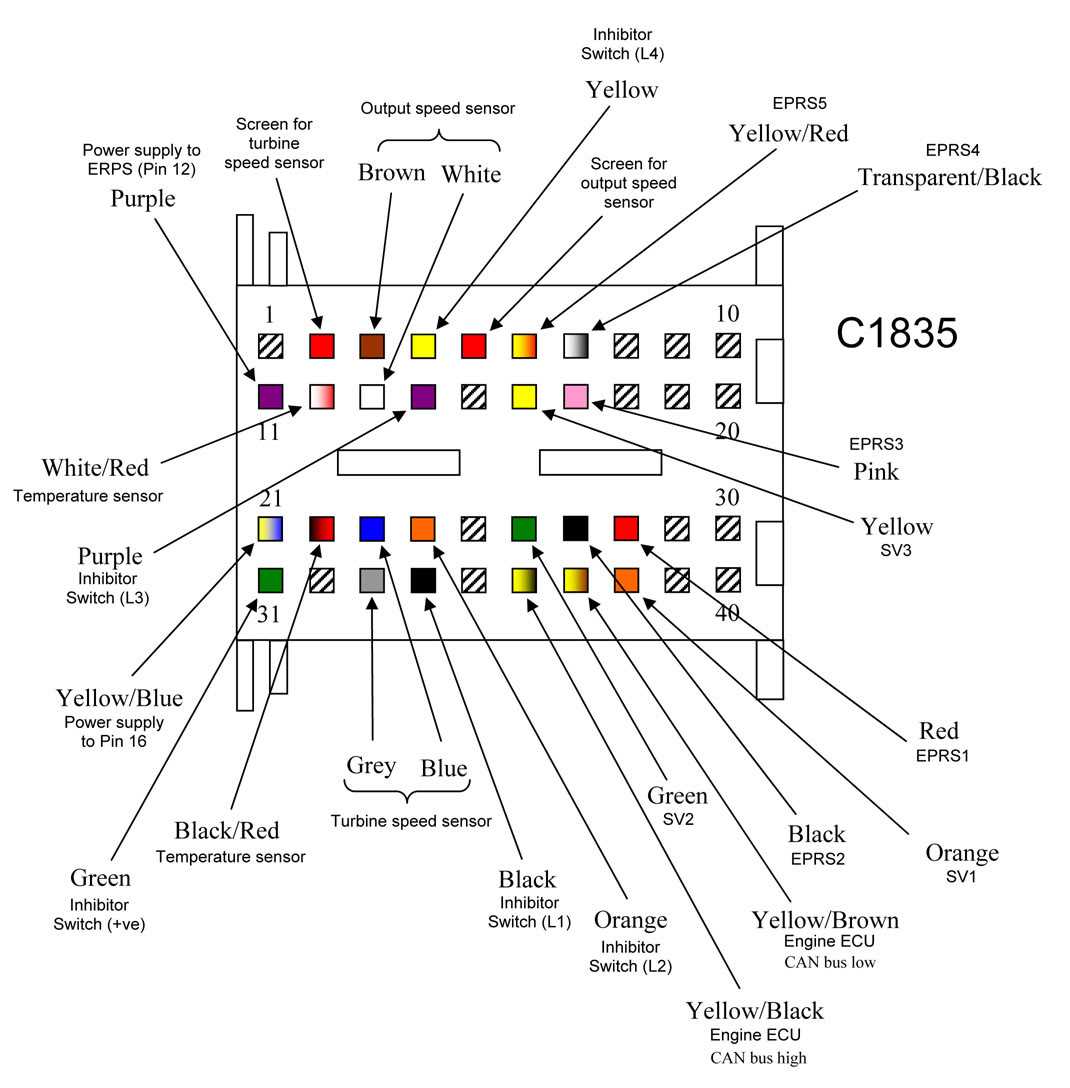 p38 fuse box diagram