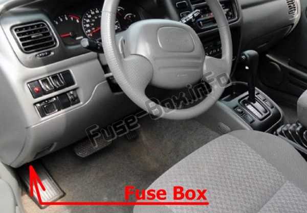 1996 geo tracker fuse box diagram