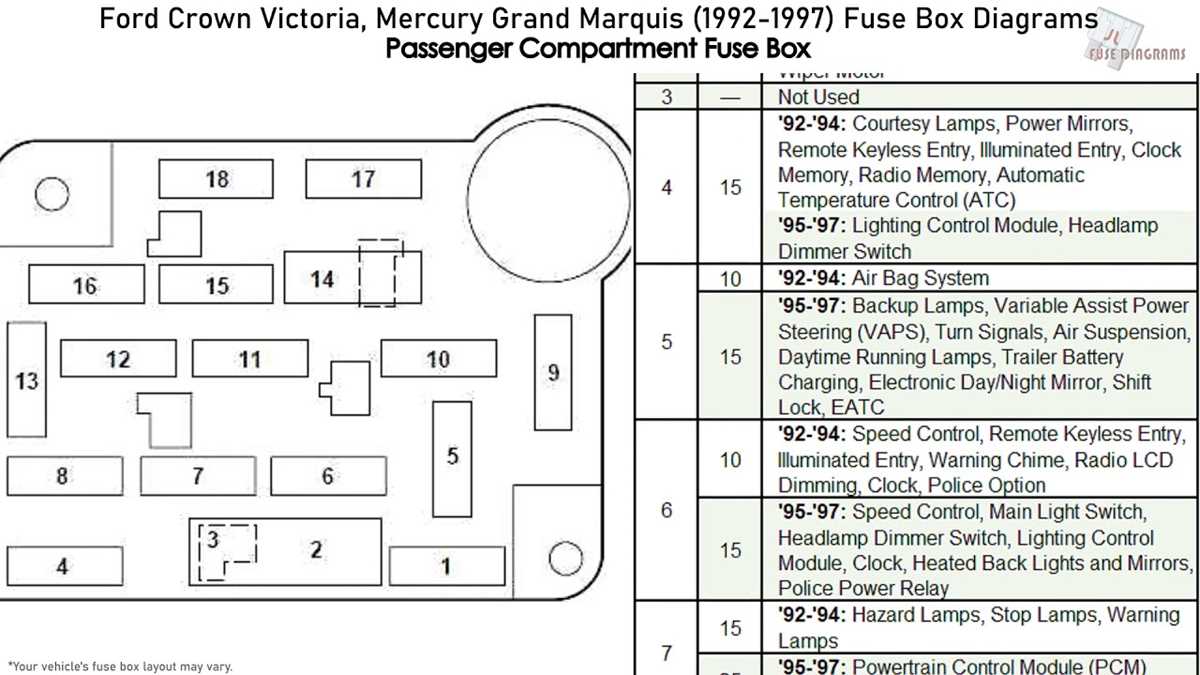 1993 mercury capri fuse box diagram