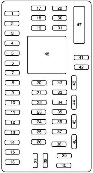 09 ford fusion fuse box diagram 09 ford fusion fuse box diagram