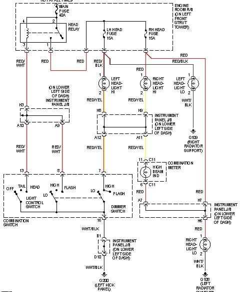 2003 rav4 fuse box diagram 2003 rav4 fuse box diagram