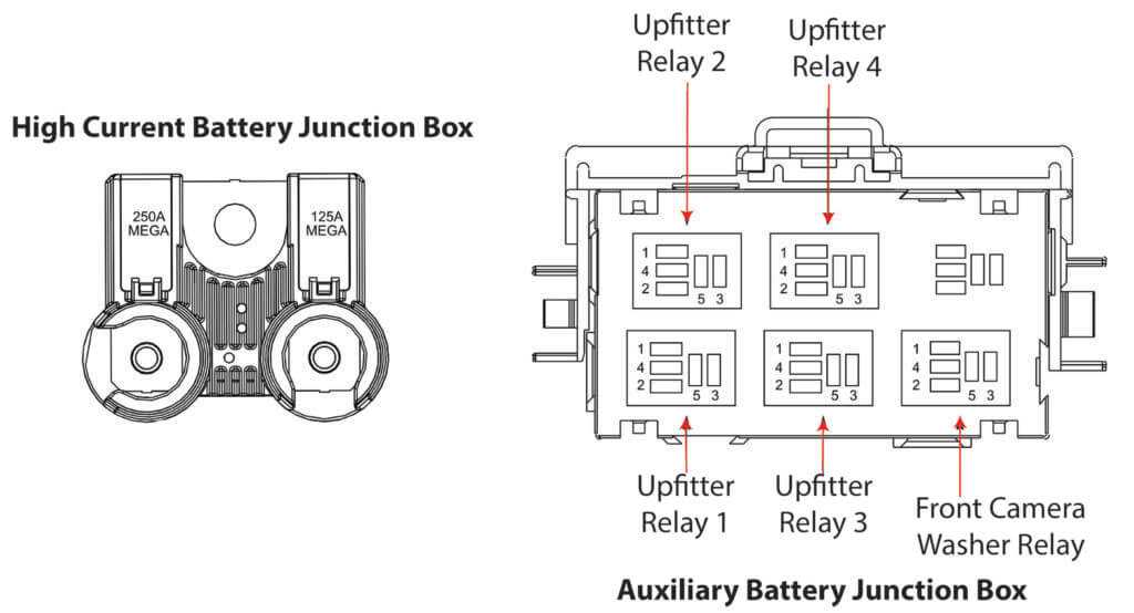 2013 ford f150 3.5 fuse box diagram