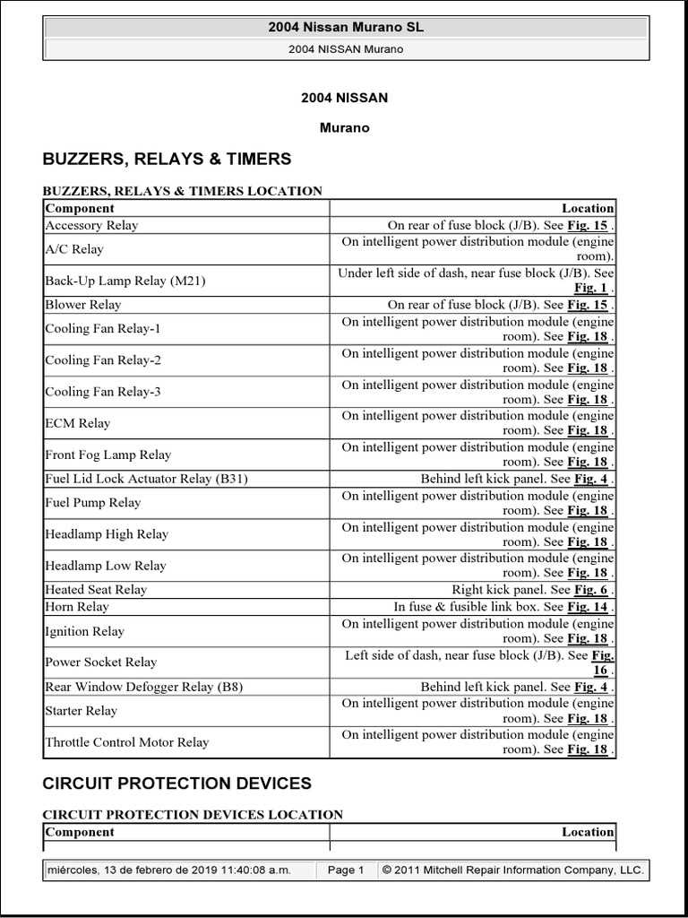 murano fuse box diagram murano fuse box diagram