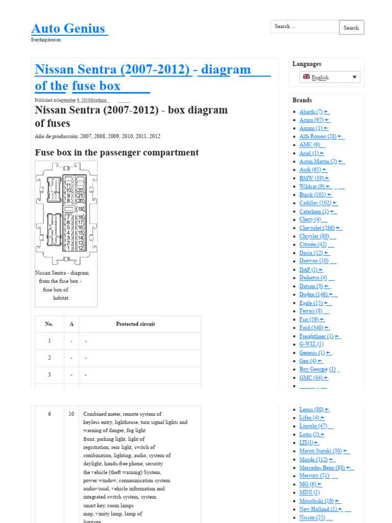 2007 volvo v50 fuse box diagram