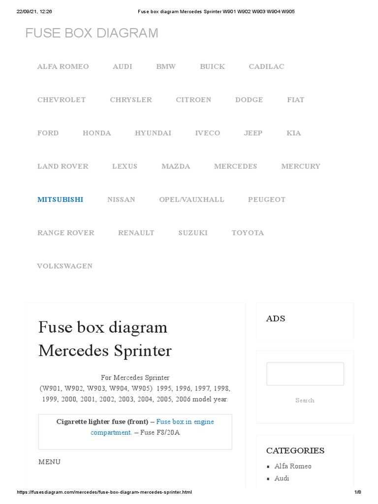 2022 sprinter fuse box diagram
