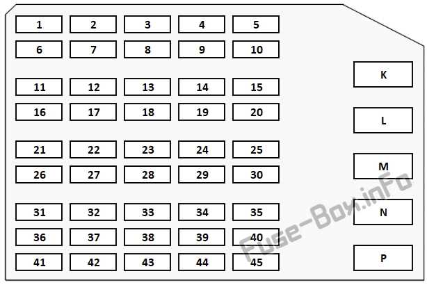 1990 corvette fuse box diagram