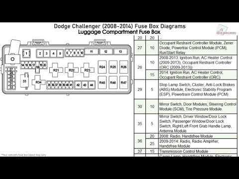 1970 dodge challenger fuse box diagram