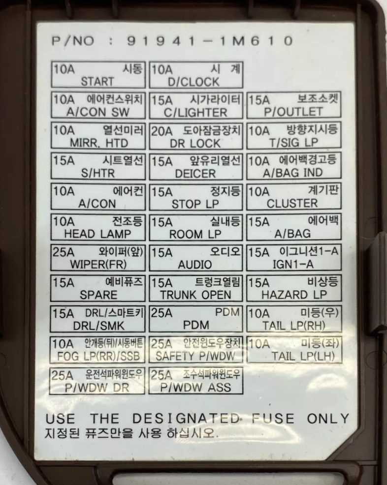 kia forte 2016 fuse box diagram